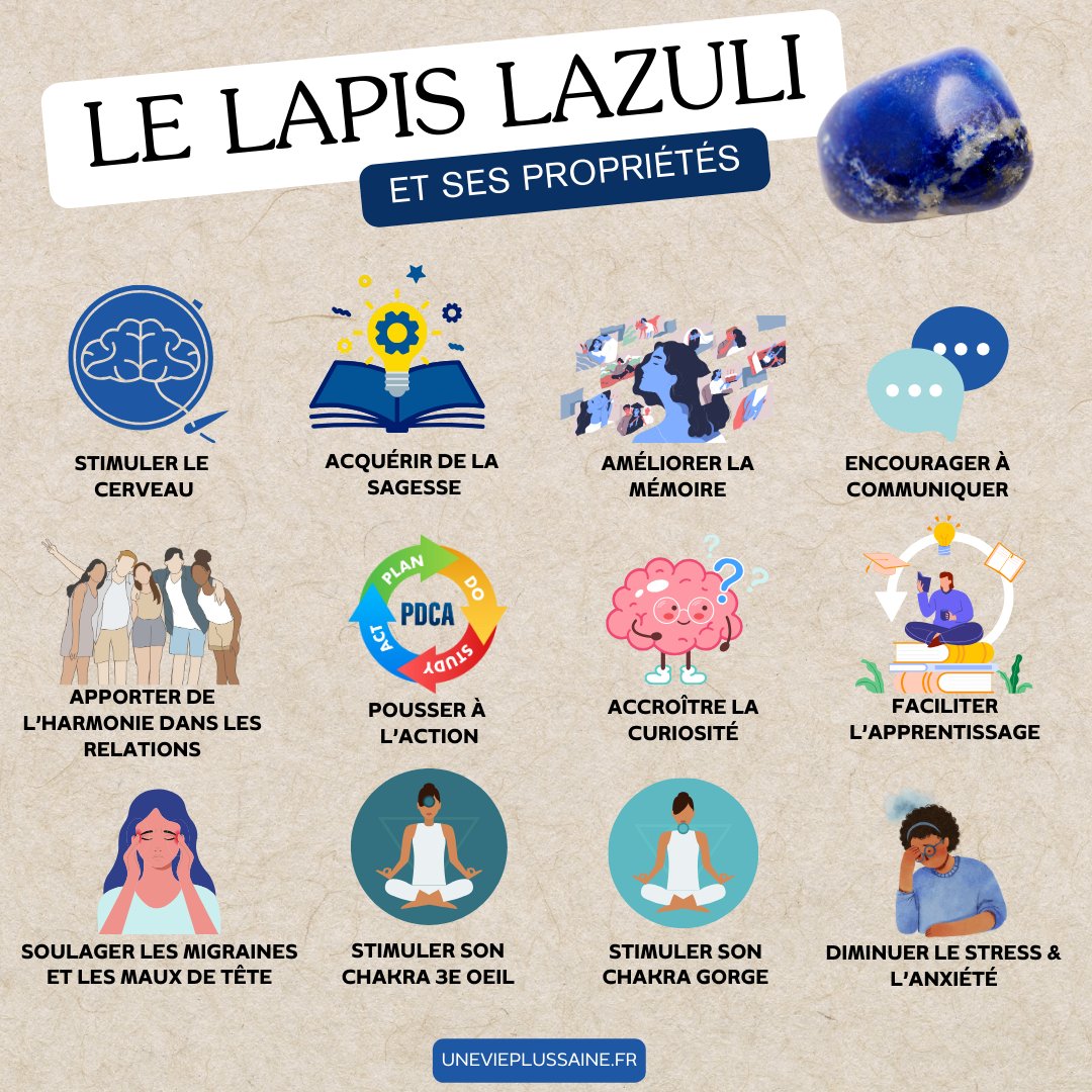 Pierre roulée | Lapis lazuli | Sagesse, communication & améliore la mémoireUneViePlusSaine